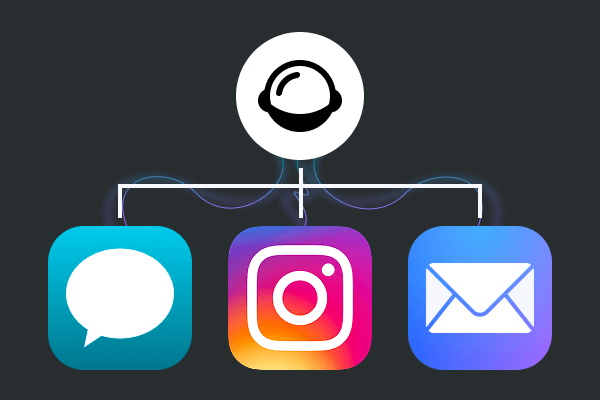 a diagram showing 高晞 connected to SMS, Instgram, and Email
